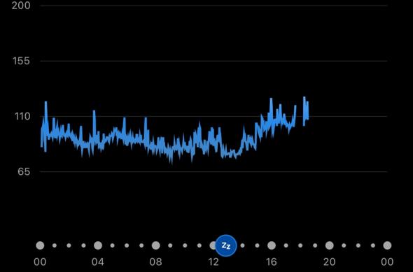 Garmin Instinct Crossover (AMOLED) - Connect App: IMG_1331.jpg