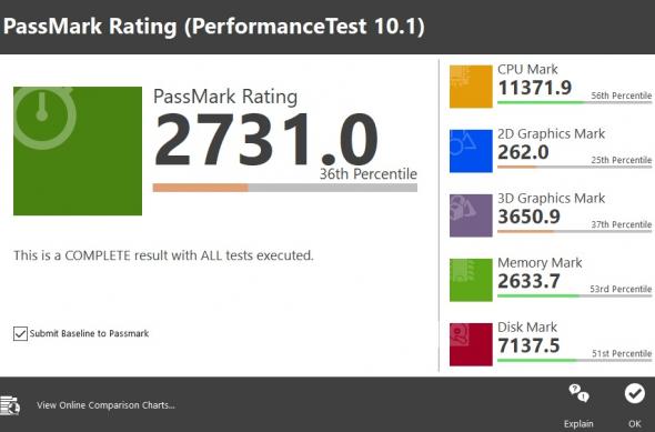 MSI Modern 14 - Benchmark-uri: passmark.jpg