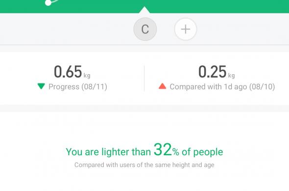Xiaomi Mi Body Composition Scale 2 - Capturi aplicație: Mi-Fit_001.jpg