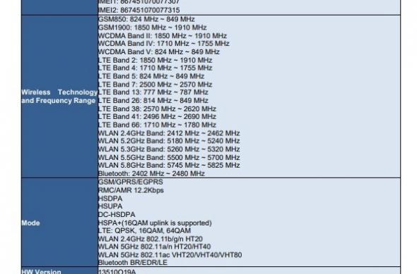 Un nou Redmi mid-range cu HyperOS 2.0 și 5G apare în baza de date FCC: redmi-fcc-1.jpeg