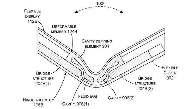 <b>Microsoft a rezolvat pesemne ecuația pliabilelor! Secretul său e "balamaua cu lichid", brevetată pentru un dispozitiv Surface</b>Marea vulnerabilitate a terminalelor pliabile este cu siguranţă balamaua. Ea face şi desface un produs de gen şi îi asigură succesul... sau insuccesul. Am văzut asta la Samsung Galaxy Fold, cu o balama în care intra mizerie şi a fost nevoie să fie..