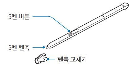 Samsung SM-P580: s-pen_03.jpg