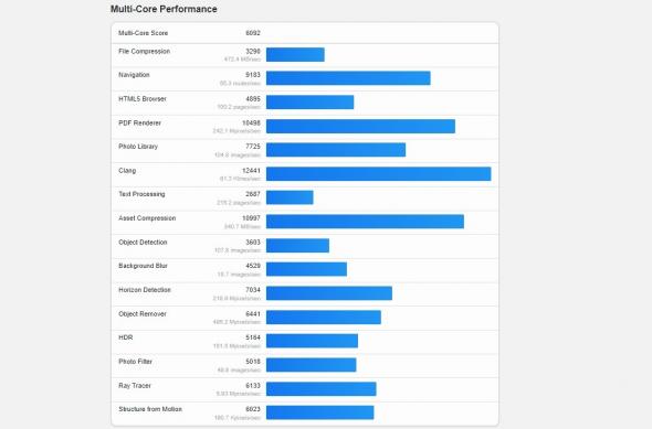 ACER Aspire 7 A715-51G - Benchmarks: Acer-Aspire-7-Benchmarks_006.jpg