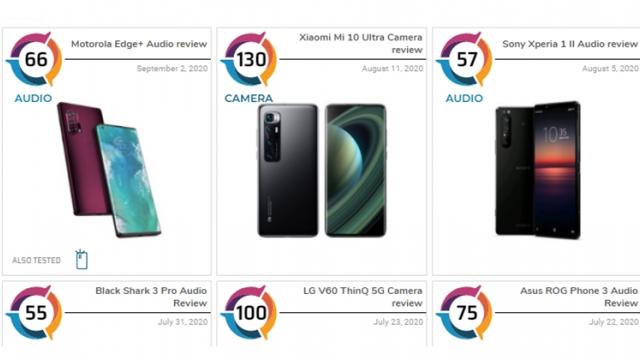 <b>DxOMark îşi schimbă modalitatea de evaluare a camerelor telefoanelor, la timp pentru sosirea lui iPhone 12 şi Huawei Mate 40</b>Suntem în pragul lansării ultimelor flagship-uri din 2020, adică Huawei Mate 40 Pro şi iPhone 12, iar DxOMark a decis acum pe ultima sută de metri să îşi schimbe modalitatea de testare. În această săptămână
