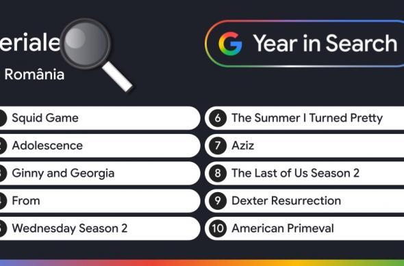 Căutări populare Google 2025: Seriale 2025.jpeg
