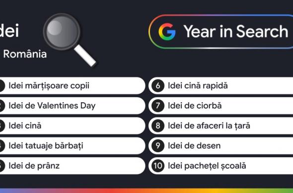 Căutări populare în trendingul căutărilor Google România din 2025: Idei 2025.jpeg