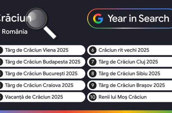 Căutări populare în trendingul căutărilor Google România din 2025: Crăciun 2025.jpeg