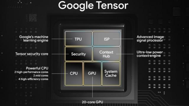 <b>Tensor G5 de la TSMC va propulsa Pixel 10; Pixel 9 vine cu Tensor G4 de la Samsung</b>Noi dovezi sugerează că Google colaborează cu TSMC pentru a dezvolta cipul Tensor G5, care va debuta în Pixel 10 anul viitor. În timp ce Google pregătește lansarea a trei modele Pixel 9 în această toamnă, acestea vor fi echipate cu cipul Tensor G4 produs
