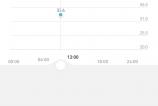 HUAWEI-Watch-D-Screenshots_017.jpg