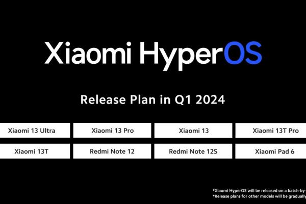 Xiaomi aduce HyperOS global din primul trimestru al anului 2024; Iată pe ce dispozitive ajunge