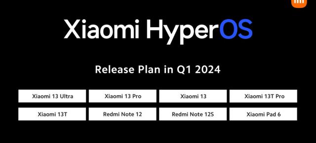 Xiaomi aduce HyperOS global din primul trimestru al anului 2024; Iată pe ce dispozitive ajunge