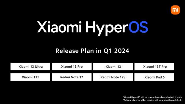 <b>Xiaomi aduce HyperOS global din primul trimestru al anului 2024; Iată pe ce dispozitive ajunge</b>Începutul de săptămână ne aduce vești despre sosirea lui HyperOS la nivel global, platforma software menită pentru toate dispozitivele din portofoliul Xiaomi. Momentan a venit doar pe ceasul Redmi Watch 4 sub formă de OS