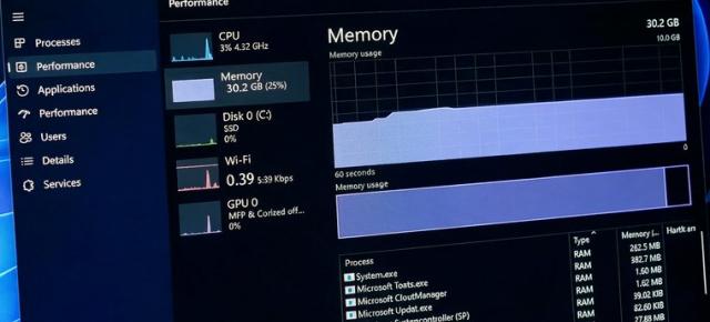 Surpriză pentru utilizatorii Windows 11: versiunea 26H2 consumă cu până la 3 GB mai puțin RAM
