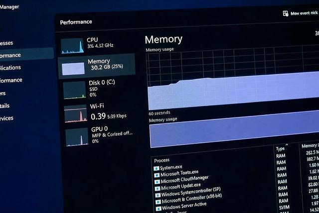 Windows 11 versiunea 26H2 reduce consumul de memorie RAM cu până la 3 GB pentru unii utilizatori