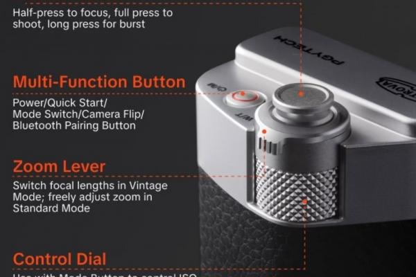 RetroVa - Kit zoom iPhone