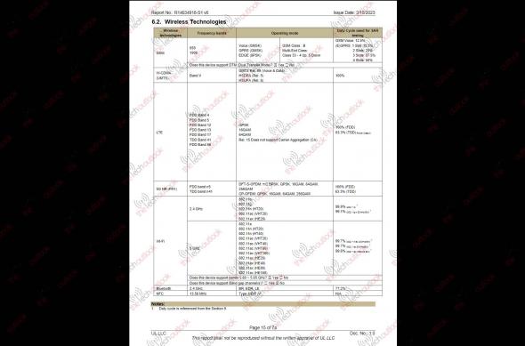 Sony va lansa un nou hibrid smartphone-tabletă (Leak FCC): 5G_NR_FR1FDD_band_n5_TDD_band_n411.jpg
