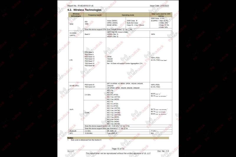 Sony va lansa un nou hibrid smartphone-tabletă (Leak FCC): 5G_NR_FR1FDD_band_n5_TDD_band_n411.jpg