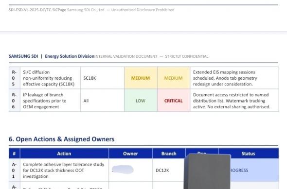 Test baterii Samsung SDI Si/C: t2.jpg