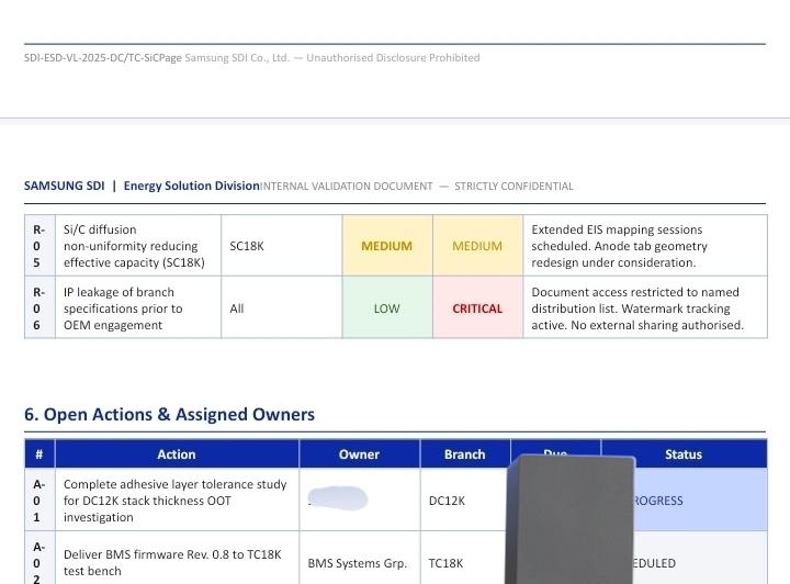 Test baterii Samsung SDI Si/C: t2.jpg