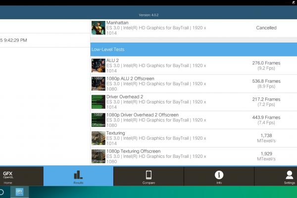 Cube i7 Remix - Benchmark-uri