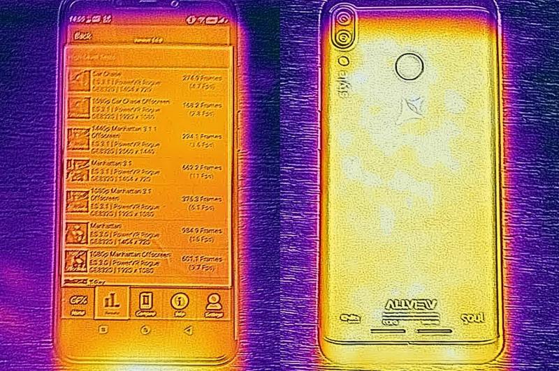 Test termic Allview Soul X5 Style: FLIR-harta-termica.jpg