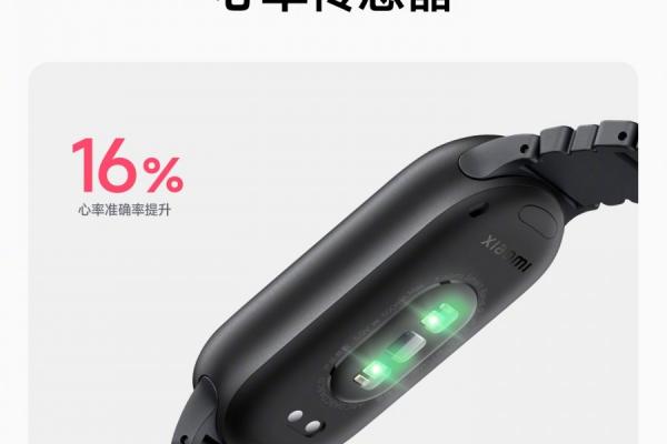 Xiaomi Smart Band 9 - Fotografii oficiale