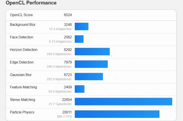 Galaxy A57, Exynos 1680 - Geekbench: download (90).jpg