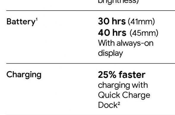 Google Pixel Watch 4: download (86).jpeg