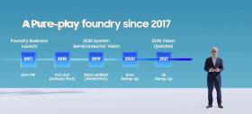 Samsung dezvăluie roadmap-ul de lansări pentru procesoarele Exynos; Primele cipseturi de 3nm vor sosi în prima jumătate a anului viitor