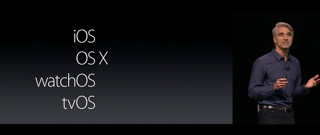 WWDC 2016 Live Blogging: Lansare iOS 10, OS X 10.12, MacBook Pro 2016 si Apple Watch 2 - imaginea 65