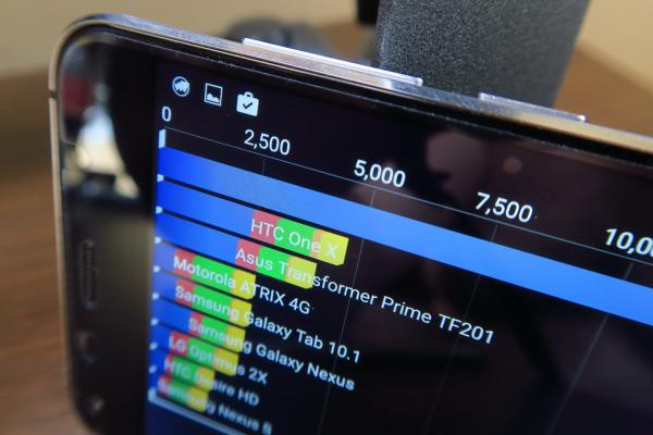 UMi Touch: Benchmark-uri şi performanţă bună, având în vedere preţul