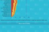 Asus-Google-Nexus-7-Benchmark-uri_012.jpg