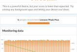 Lenovo-Phab-Plus-Benchmark-uri_032.jpg