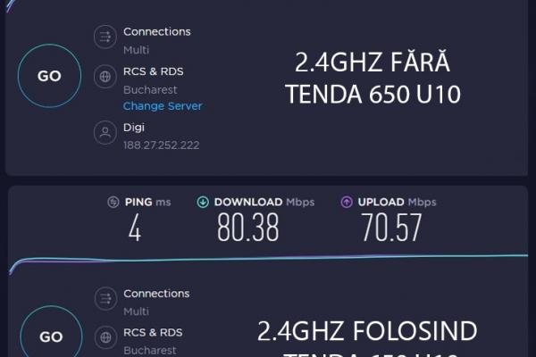 Teste Tenda AC 650 U10 - Adaptor WiFi