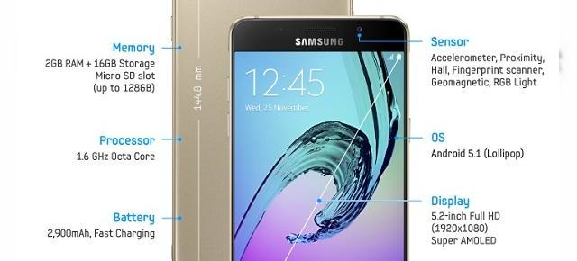 Samsung anunţă oficial telefoanele Galaxy A3, A5 şi A7 ediţia 2016: diagonale în creştere faţă de predecesori şi colţuri rotunjite