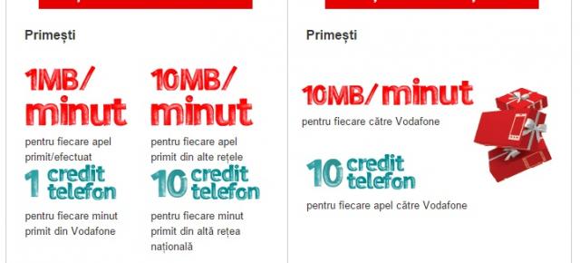Telekom restricționează numărul folosit de Vodafone pentru campania “Gratis la Cartela! Primesti si net si telefon; iată detalii