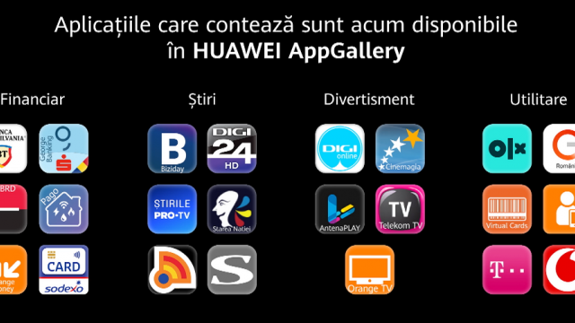 <b>Huawei AppGallery promovează regional aplicaţii româneşti, stimulând colaborarea cu dezvoltatorii</b>Huawei ne informează în această săptămână că magazinul de aplicaţii de pe telefoanele sale a atins un prag important în ţara noastră. AppGallery a ajuns la început de an la 500 de aplicaţii româneşti, în primăvara la 600, iar acum a sărit de 770.