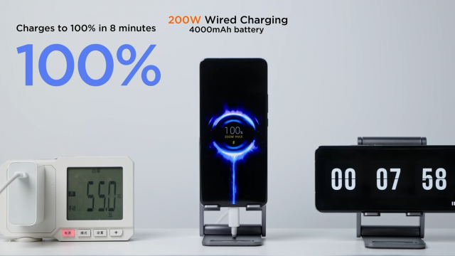 <b>Xiaomi a anunțat tehnologia de încărcare HyperCharge pe fir, la 200W; Poate încărca o baterie de 4000 mAh în doar 8 minute!</b>În luna august a anului 2020, Xiaomi a anunțat modelul Mi 10 Ultra, fiind primul telefon care a suportat încărcarea rapidă la 120W. În ultimele săptămâni au apărut zvonuri conform cărora compania pregătește chiar o tehnologie și mai avansată de încărcare.