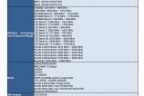 redmi-fcc-1.jpeg