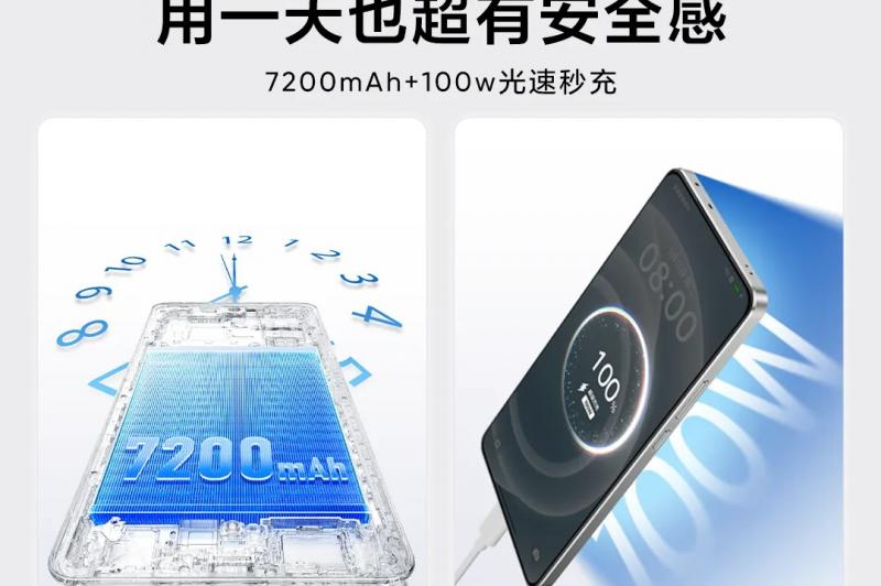 Realme confirmă Neo7 Turbo cu cip Dimensity 9400e și cameră de 50MP: download - 2025-05-24T203613.896.jpeg