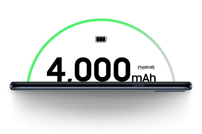 Samsung Galaxy A20s - Fotografii oficiale: Samsung-Galaxy-A20s_004.jpg