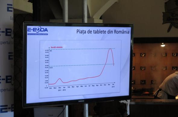 E-Boda Supreme XL400QC - Fotografii de la lansare: img_0457jpg.jpg