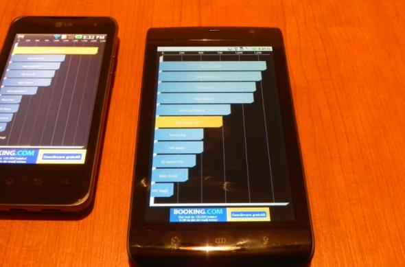 Test Quadrant Între 4 telefoane Android din generații și segmente diferite: dscn4259jpg.jpg