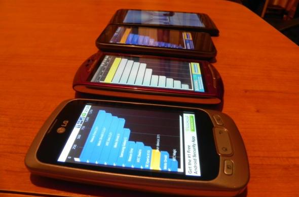 Test Quadrant Între 4 telefoane Android din generații și segmente diferite: dscn4251jpg.jpg