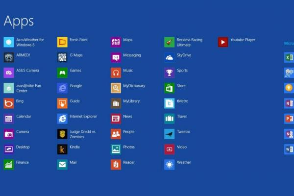 Windows RT review - doi pași În față, dar și unul Înapoi (Video)