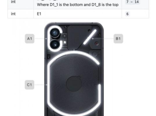 Glyph Developer Kit - Screenshots