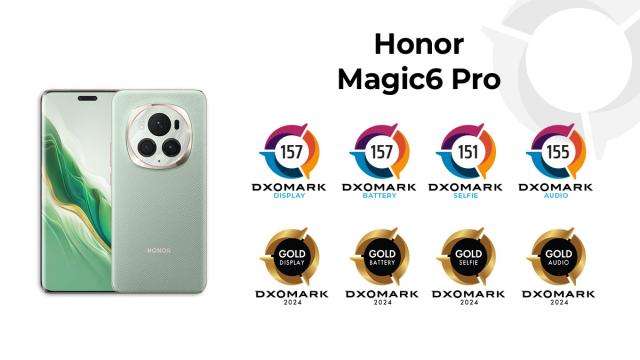 <b>HONOR Magic6 Pro își marchează teritoriul; Recorduri stabilite la DxOMark în trei categorii importante</b>La Mobile World Congress (MWC) de la Barcelona, HONOR a lansat pe piețele globale noul său flagship, HONOR Magic6 Pro. Pe lângă review-ul publicat azi, trebuie să vorbim despre performanța remarcabilă a telefonului în testele DxOMark, unde a stabilit..