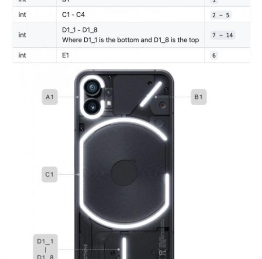 Glyph Developer Kit - Screenshots: Screenshot_9.jpg
