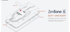 ASUS ZenFone 6 va sosi la pachet cu procesor Snapdragon 855, baterie de 5000 mAh și cameră duală de 48 + 13 mpx în spate