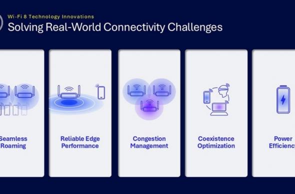 Wi-Fi 8 - Qualcomm: download (32).jpg